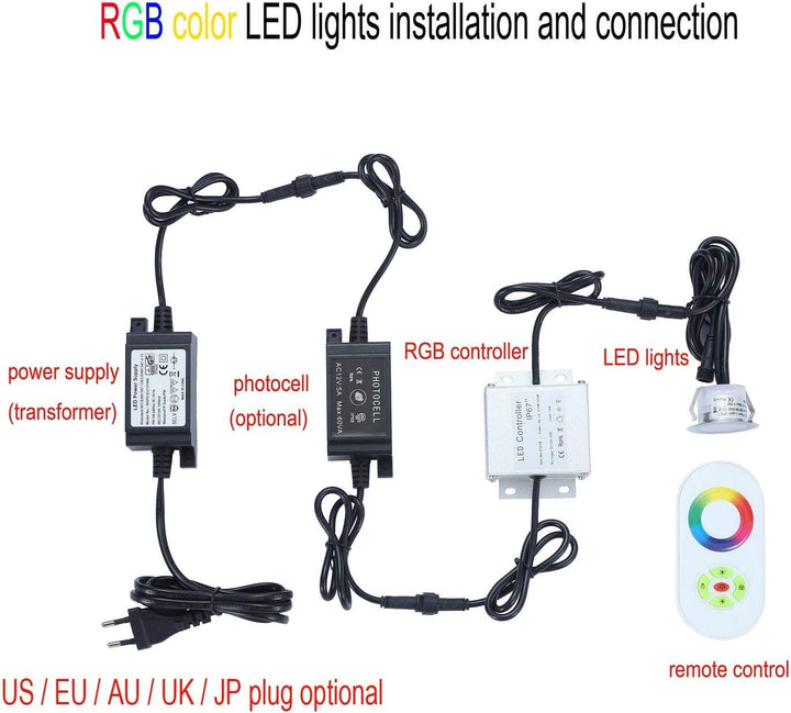 IP67 Wasserdicht Transformator LED Licht Treiber Stromversorgung DC 12V 48W Adapter Netzteil für Aus