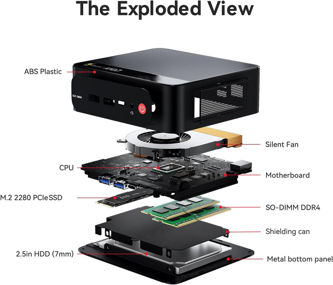 Beelink SER5 MAX Mini PC, AMD Ryzen 7 5800H, 8 Kerne, 16 Threads bis zu 4,4 GHz, 16 GB RAM, 500 GB S