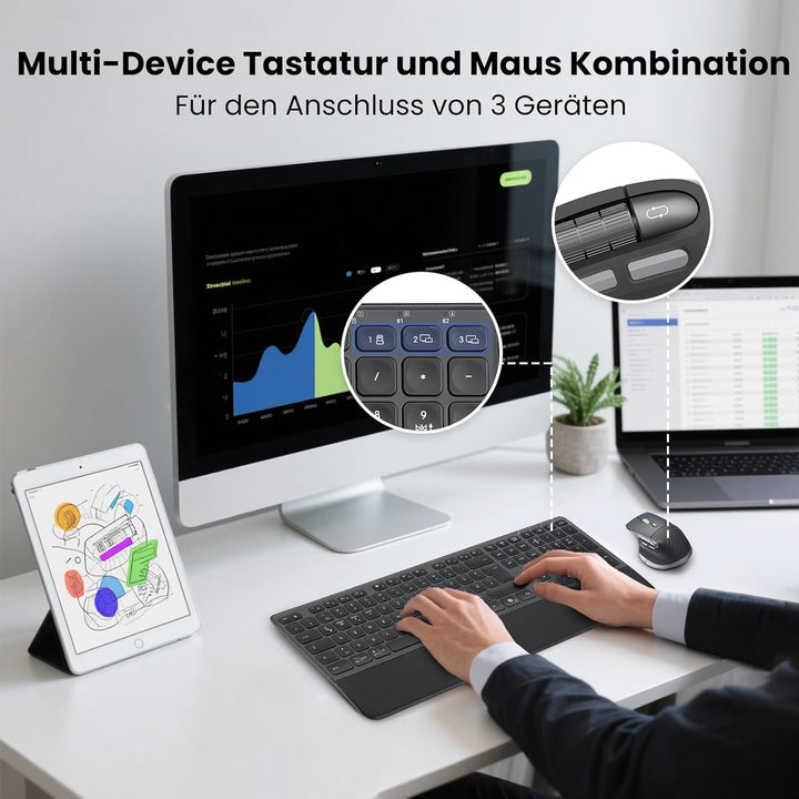 CITLLA M9100 Kabellose Tastatur Maus- Wiederaufladbare Ergonomische Tastatur mit Hintergrundbeleucht