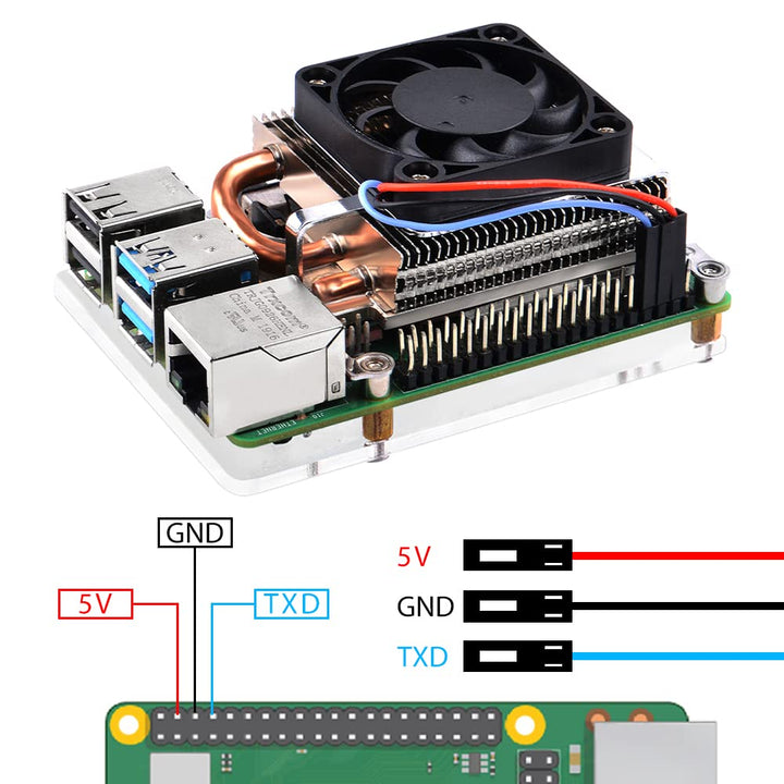GeeekPi Raspberry Pi Kühlventilator, ultradünner ICE Tower Kühler, PWM Kühler mit Kühlkörper für Ras