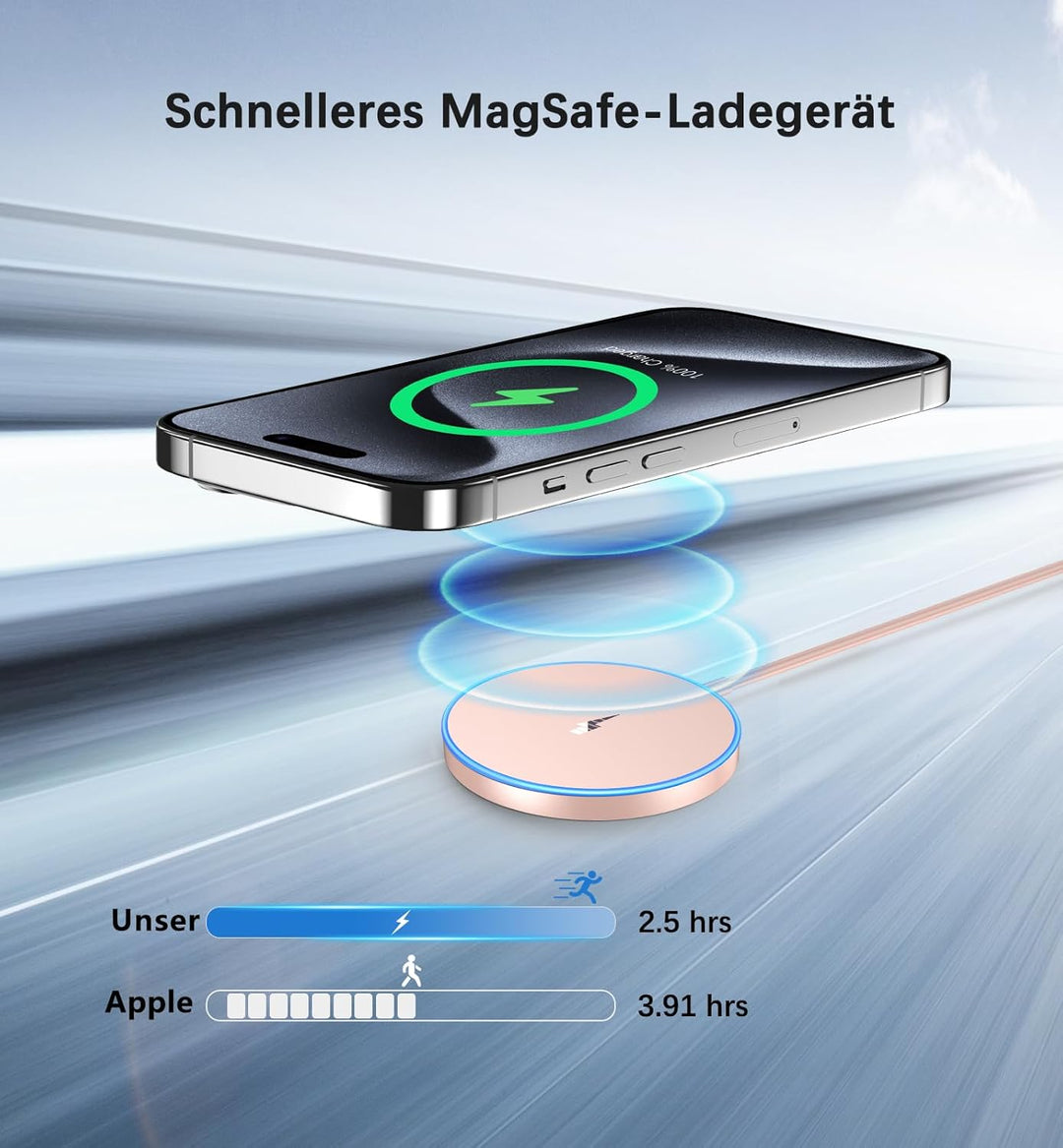 für MagSafe Ladegerät iPhone mit 20W Schnelles Adapter, Wireless Charger induktive ladestation für i