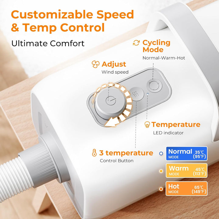 pecute Hundefön Hundetrockner, Haartrockner Blower mit Einstellbarer Temperatur & Geschwindigkeit, H