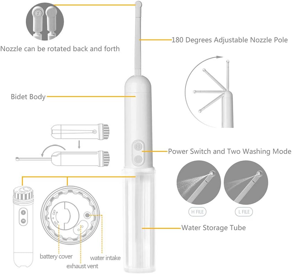 Po Dusche Tragbarer Bidet ersetzt Feuchttücher und Dusch WC Mobiles Reise Bidet Intimdusche Hand-Bid