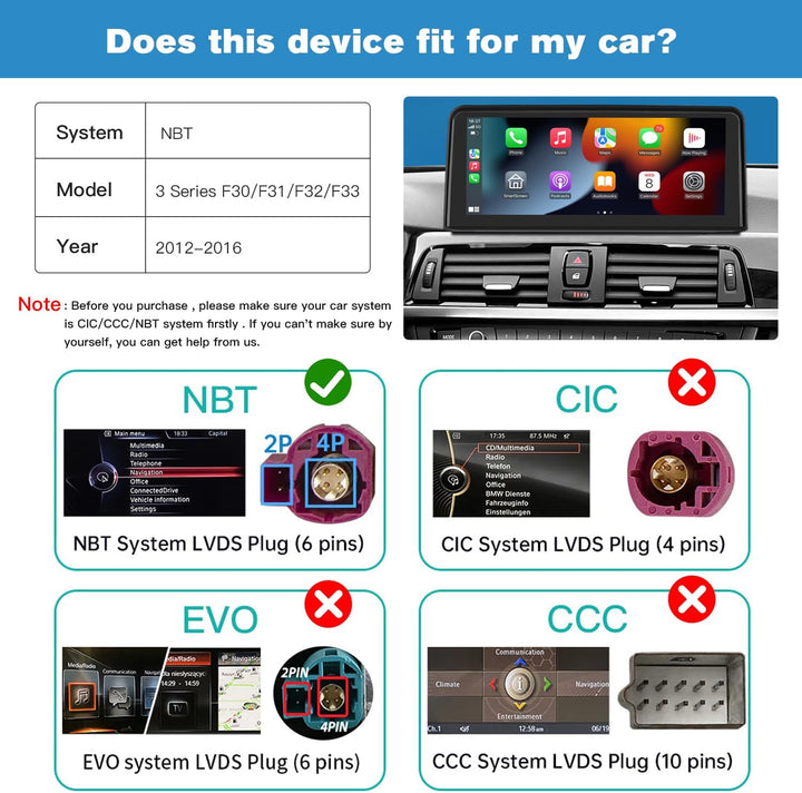 Drahtlos Carplay/Android Auto 10.25'' Multimedia Radio Linux Touchscreen für BMW 3 4 Serie F30/F31/F