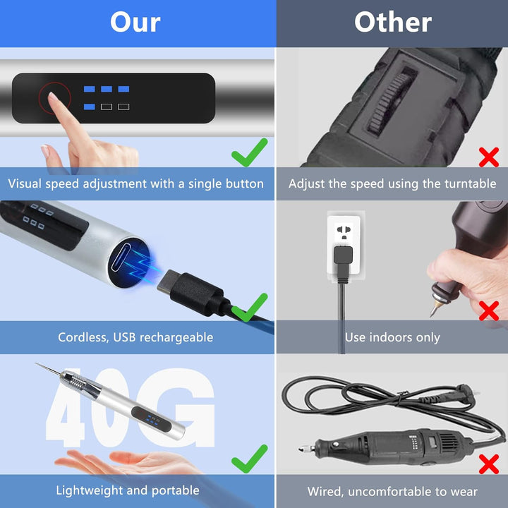 Elektrische Gravierstift, Multifunktionaler Gravierwerkzeugsatz Tragbare Drahtlose Gravurwerkzeug Ät