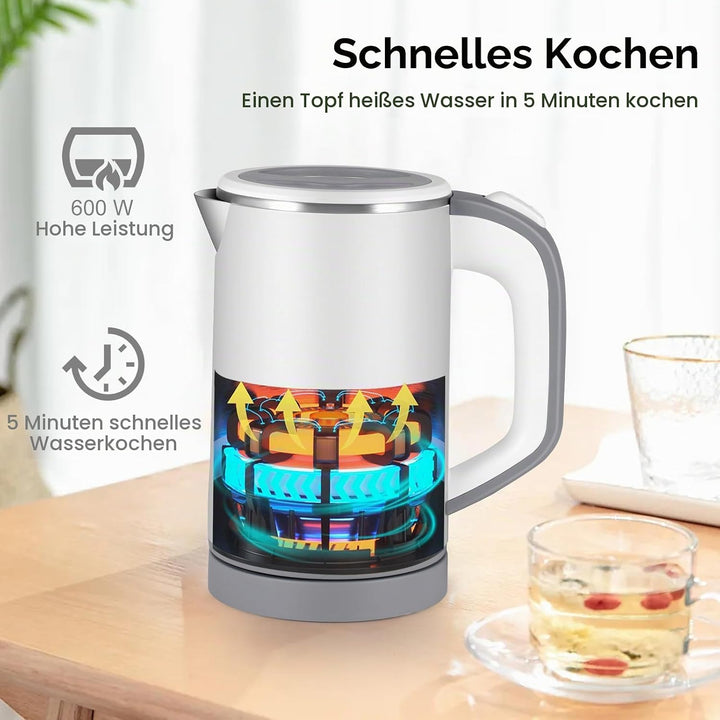 Towwoo 800ML Reisewasserkocher Klein, 600W 5 Minuten Schnelles Kochen Mini Edelstahl Wasserkocher, Ü