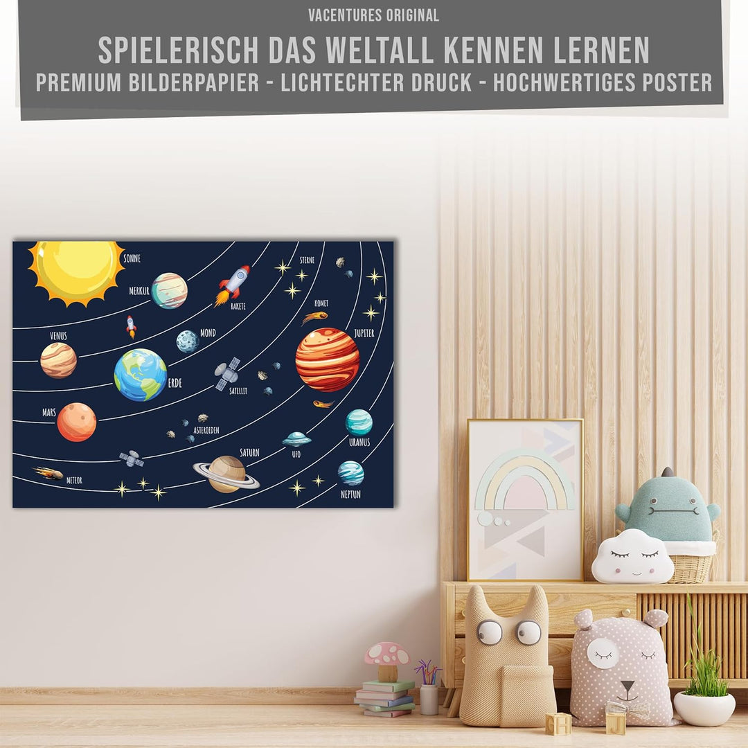 Vacentures Kinderzimmer Weltraum Poster I Planeten und Sterne im Weltall I Wandbild für galaktische