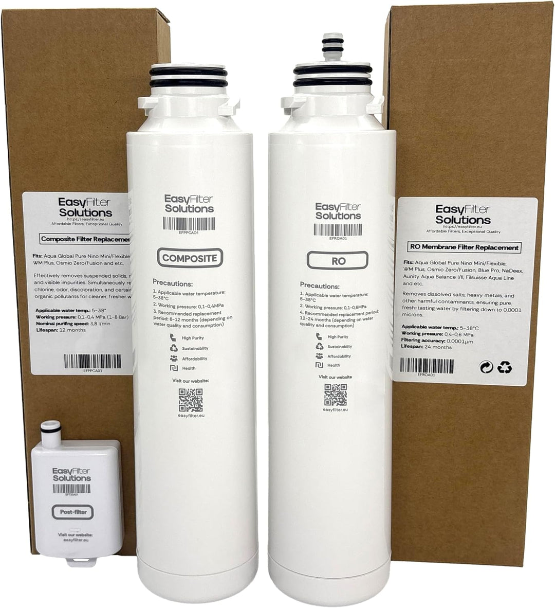 EasyFilter Filtersatz passt für Aqua Global Wasserbar (2018-2024) | Composite, RO-Membran & Antibakt