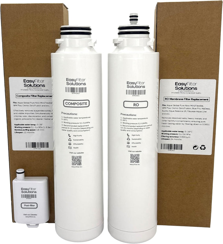 EasyFilter Filtersatz passt für Aqua Global Wasserbar (2018-2024) | Composite, RO-Membran & Antibakt