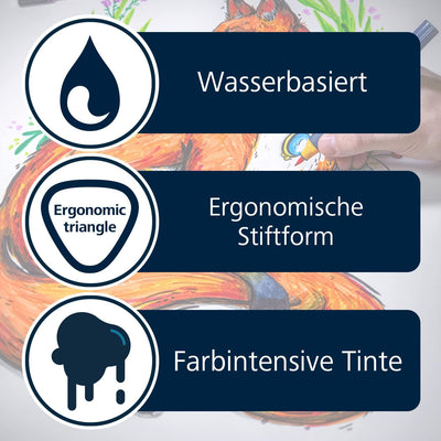 Schneider 040 Paint-It Twinmarker Set V1 (Brush Tip & 1,0 mm Rundspitze, farbintensive Tinte auf Was
