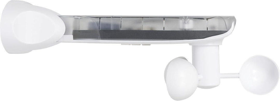 HOMEPILOT Sonnen- und Windsensor smart, Funksensor mit Solarbetrieb zur automatischen Steuerung von