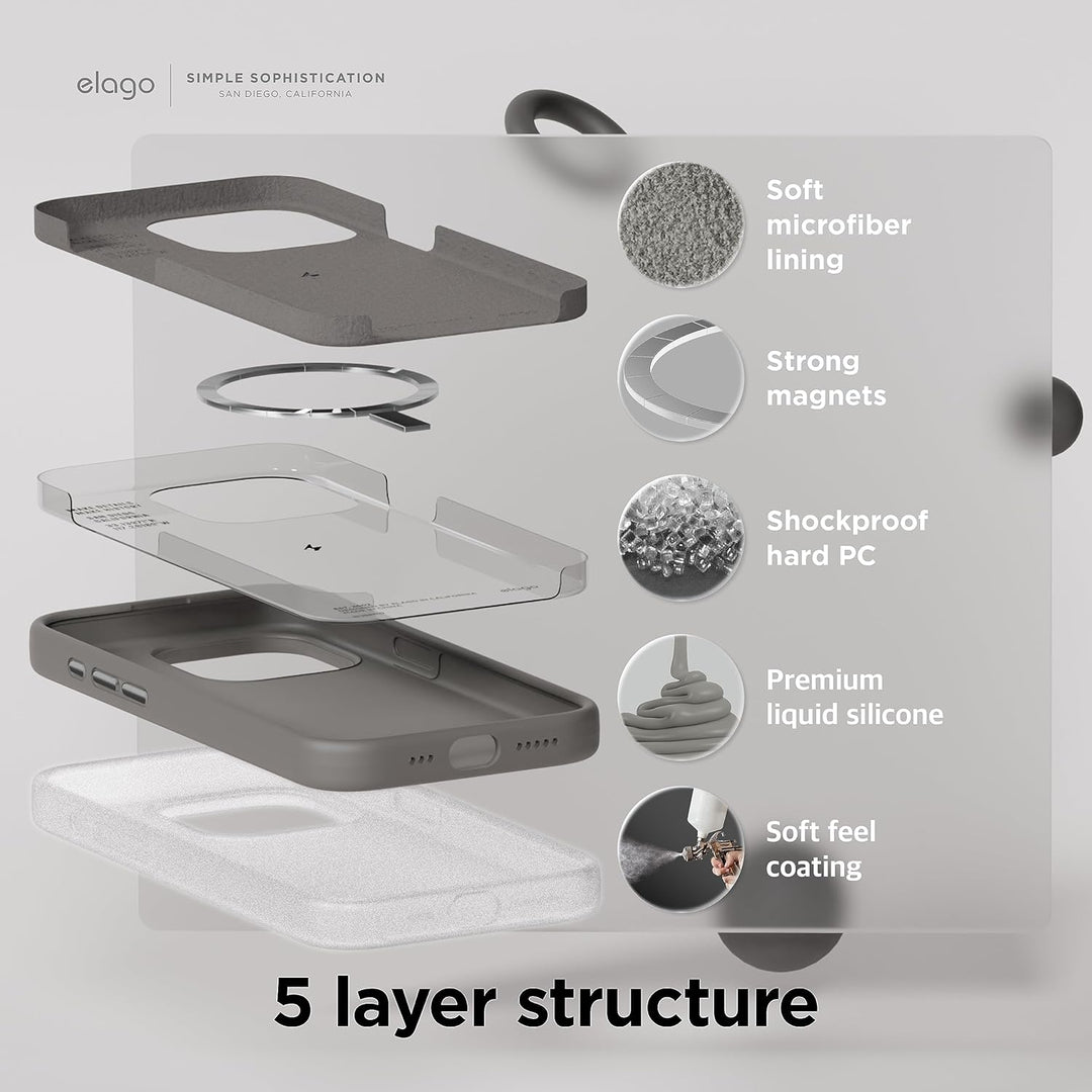 elago Magnetische Silikonhülle Kompatibel mit iPhone 15 Pro Max Hülle, Kompatibel mit MagSafe Alles