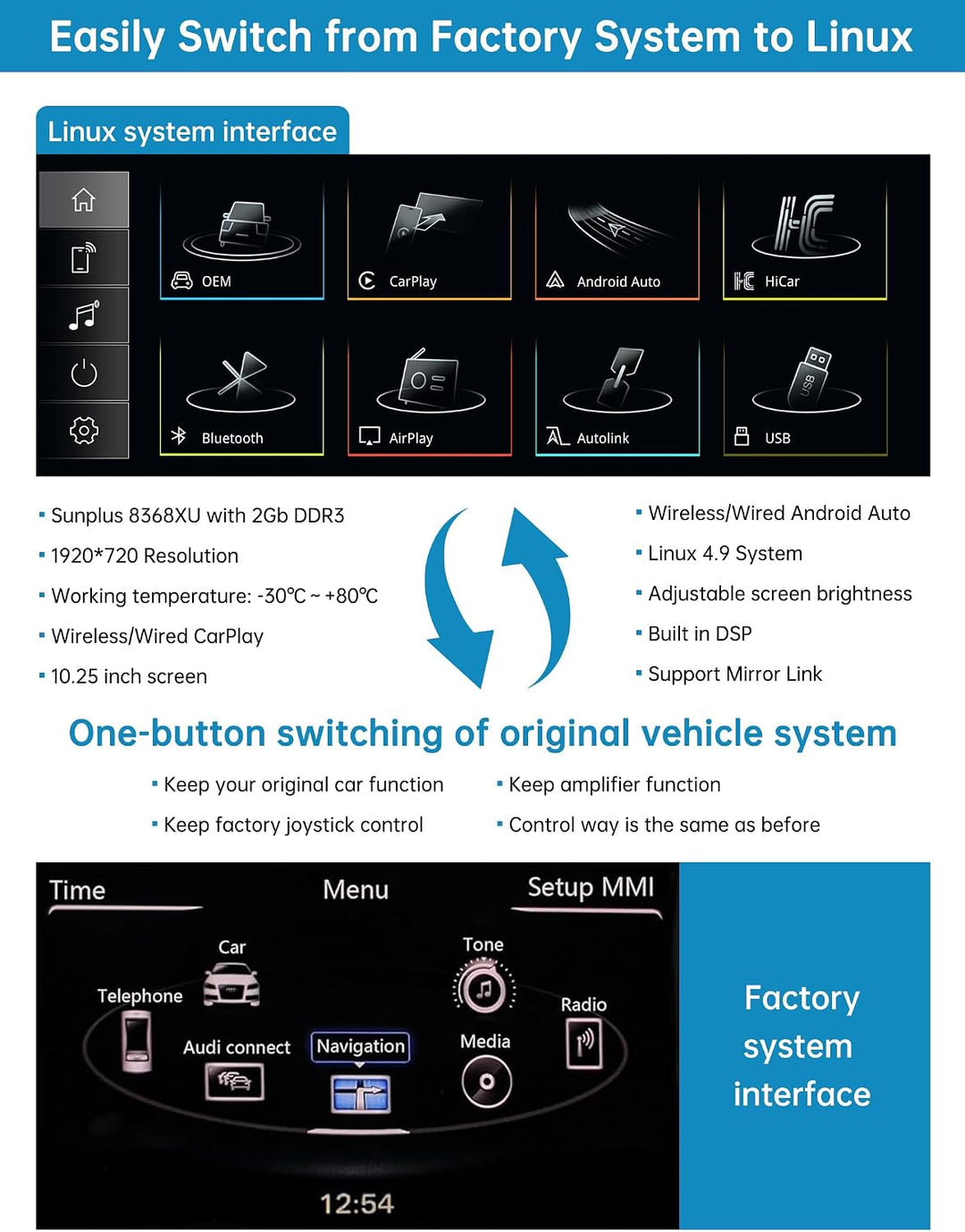 Autoradio 10,25 Zoll Touchscreen mit kabellosem Carplay &amp; Android Auto für 2013–2018 Audi Q3 mit 3G