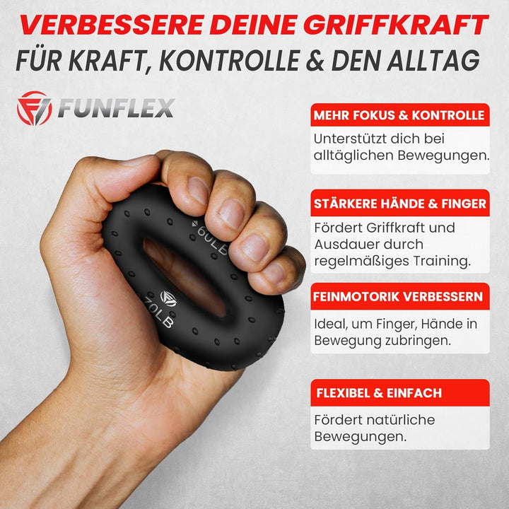 Griffkraft Trainer Set -6-Teilig- Unterarmtrainer,Handtrainer Fingertrainer, Fingerstrecker, Finger