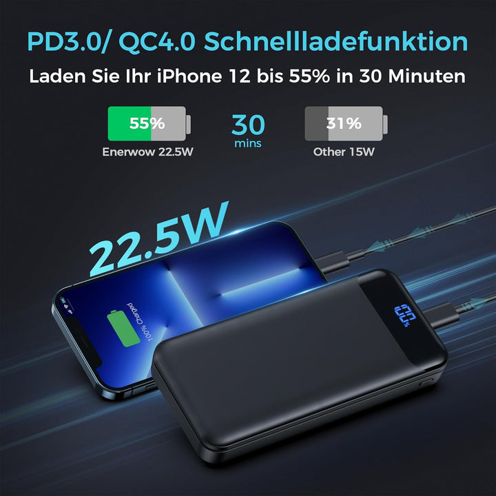 Enerwow Power Bank 27000mAh,USB C Powerbank 22.5W,PD3.0 Schnellladefunktion Externe Handyakkus,Kompa