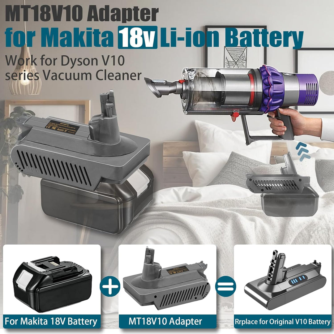 V10 Adapter für Makita 18V Lithium Batterie, umwandelbar für Dyson V10 SV12 Animal Absolute Motorhea