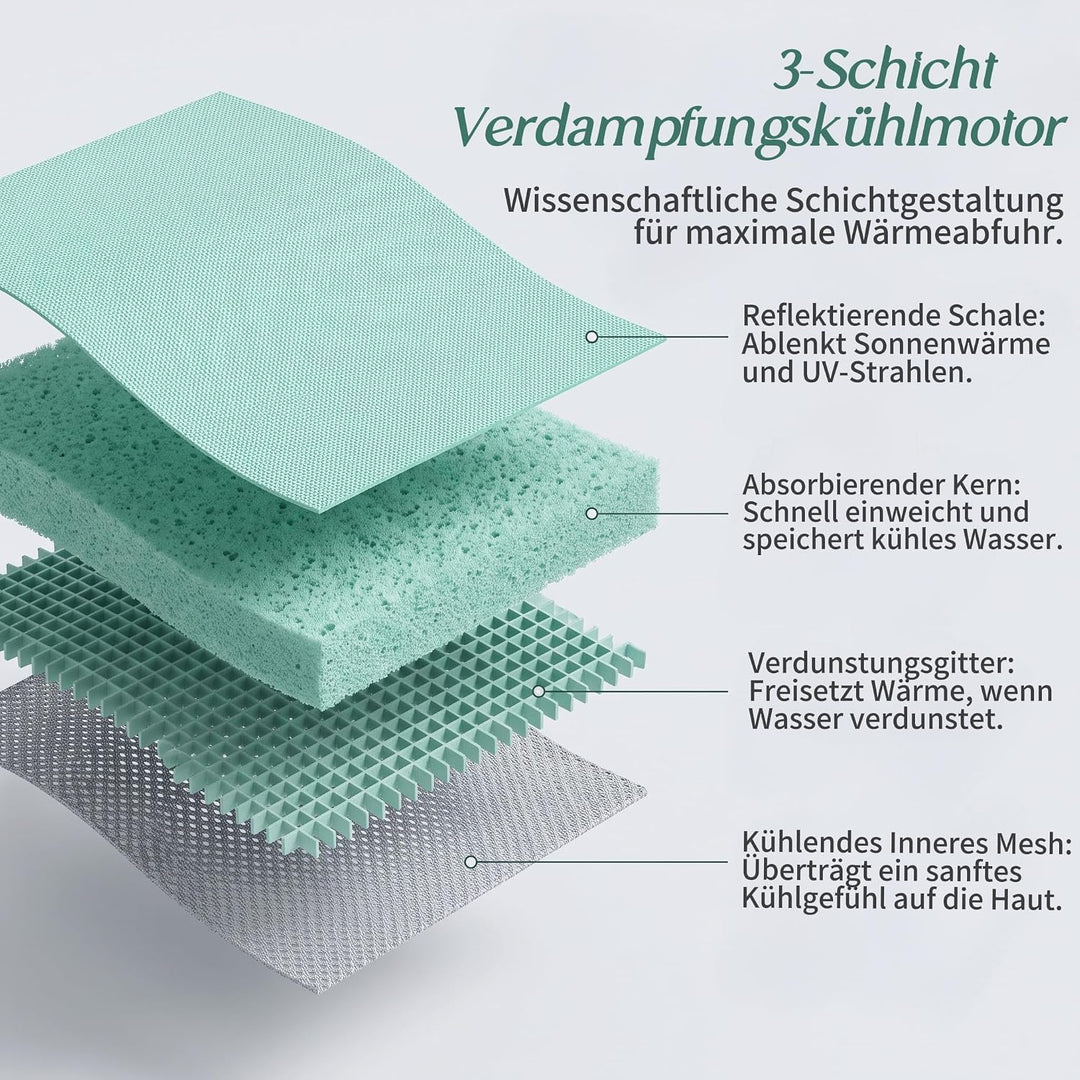 Hund Kühlweste, Kühlweste für Grosse Hunde, Sonnenschutz Hund Kühlmantel, Atmungsaktiv und UV-Schutz