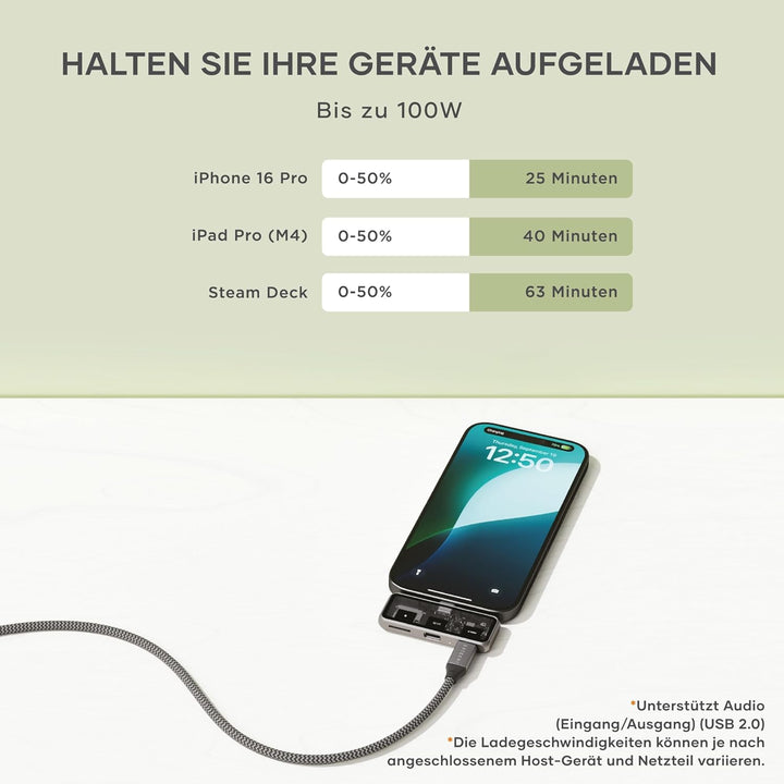 SATECHI 3-in-1 USB-C Hub, 100W PD Ladefunktion, 10-Gbit/s Datenanschluss, 4K mit 60Hz-Videoausgang &