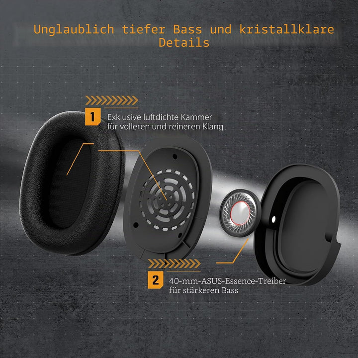 ASUS TUF GAMING H1 Wireless Headset (kabellos, 7.1-Surround-Sound, leichtes, komfortables Design, Ko