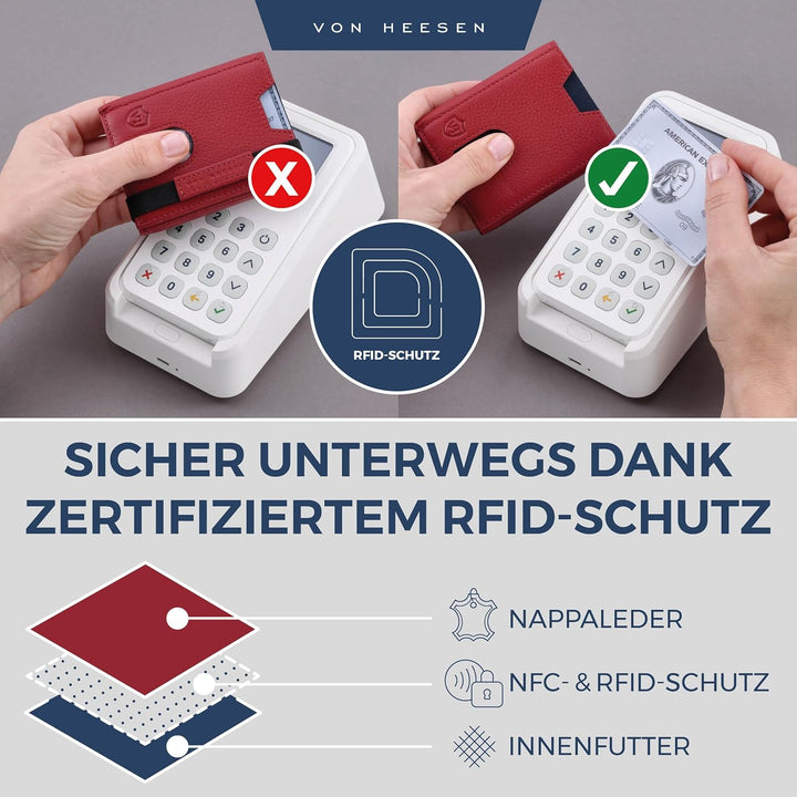 VON HEESEN Leder Slim Wallet - Geldbeutel mit RFID Schutz - Mini Geldbörse für Herren und Damen - Ka