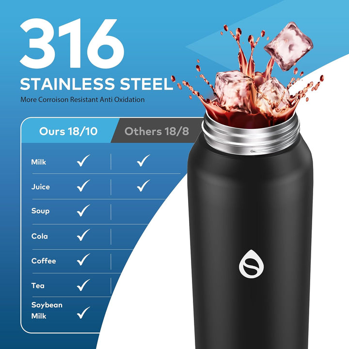 WEMEET 1000ml Trinkflasche Edelstahl mit Abnehmbare Strohhalm, [18/10 Edelstahl] BPA-frei Edelstahlf