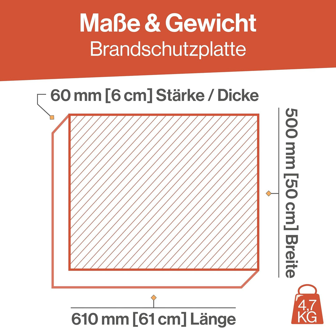 Feuerfest 123 - Brandschutzplatte [500x610x60 mm | Klasse A1] - Dämmung Verkleidung Öfen & Kamine -