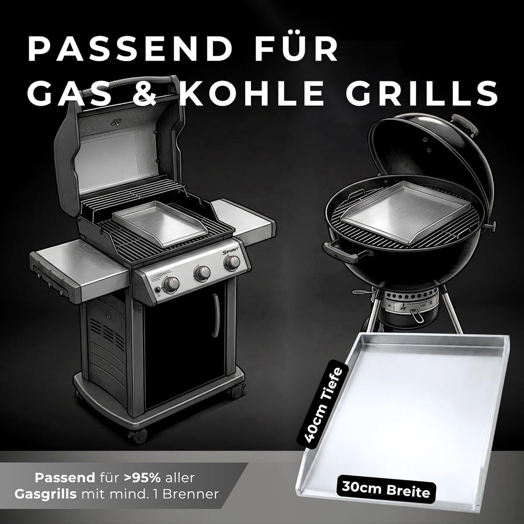 𝗛𝗔𝗩𝗘𝗡𝗛𝗔𝗨𝗦 Premium Plancha Grillplatte 5mm Edelstahl [40x30cm] I Massive Grillplatte 5mm mit geschlos