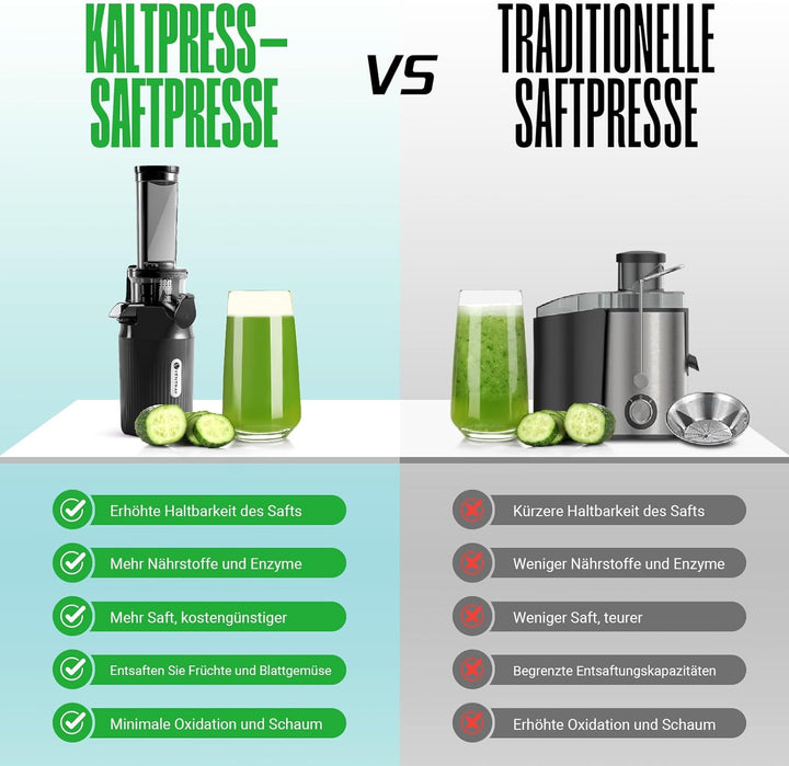 Ventray Ginnie Entsafter - Slow Juicer mit 60 U/min Niedriger Geschwindigkeit, Entsafter Gemüse und