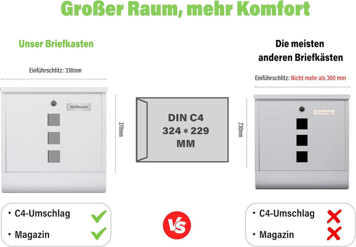 Zedelmaier Briefkasten XL Personalisiert mit Edelstahl Namensschild Wandbriefkasten Postkasten C4 Br