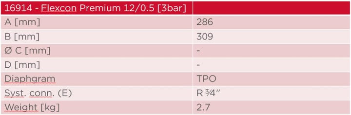 Flamco Flexcon Premium 12L 0,5/3bar Ausdehnungsgefäss - Ideal für geschlossene Kreisläufe, Heizung,