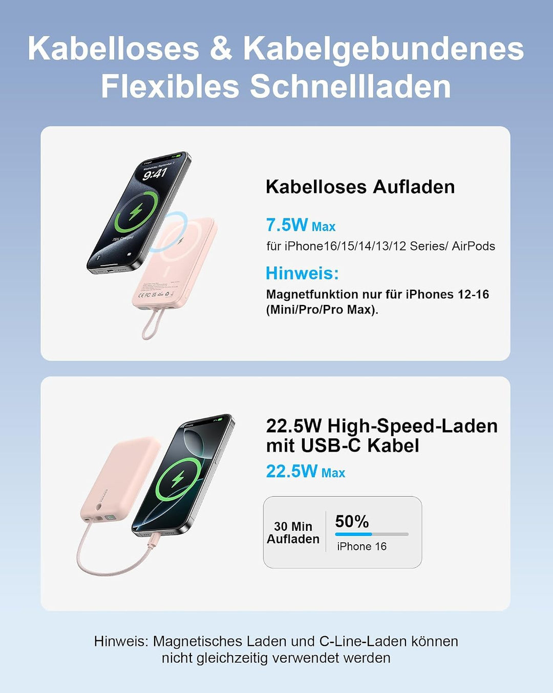 AsperX PD 22.5W 10000mAh Magnetische Powerbank für MagSafe | Mit USB-C Kabel,LED-Display,Portable Sl