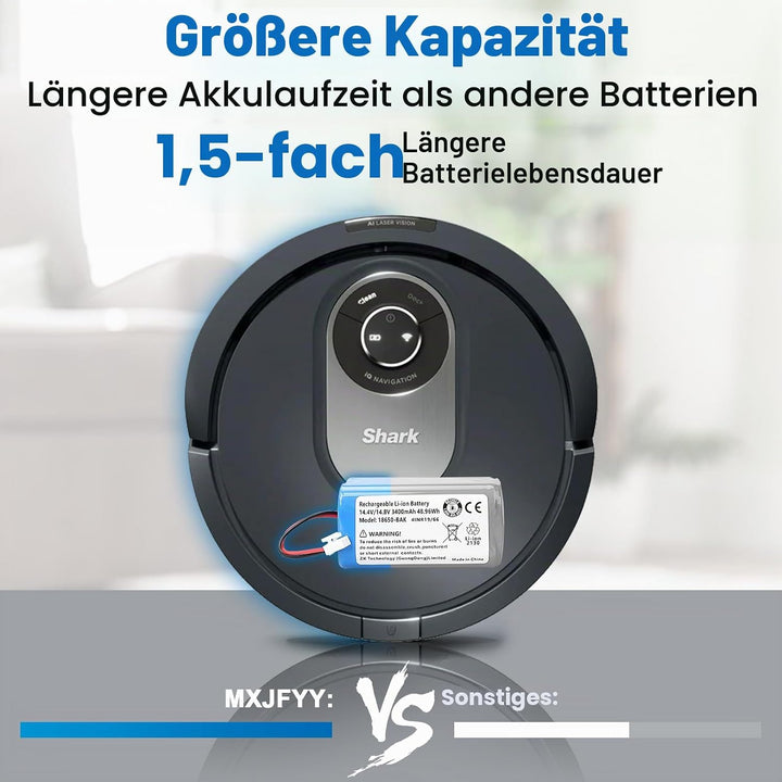 14,4 V 3400 mAh 48,96 Wh Li-Ionen-Ersatzakku, kompatibel mit Shark Ion Robot RV1001AE, R75, R85, S87