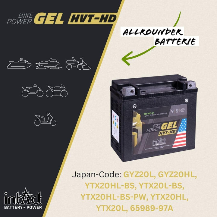 intAct - GEL HVT-01 MOTORRADBATTERIE - Motorrad Batterie perfekt für Harley Davidson & andere hubrau