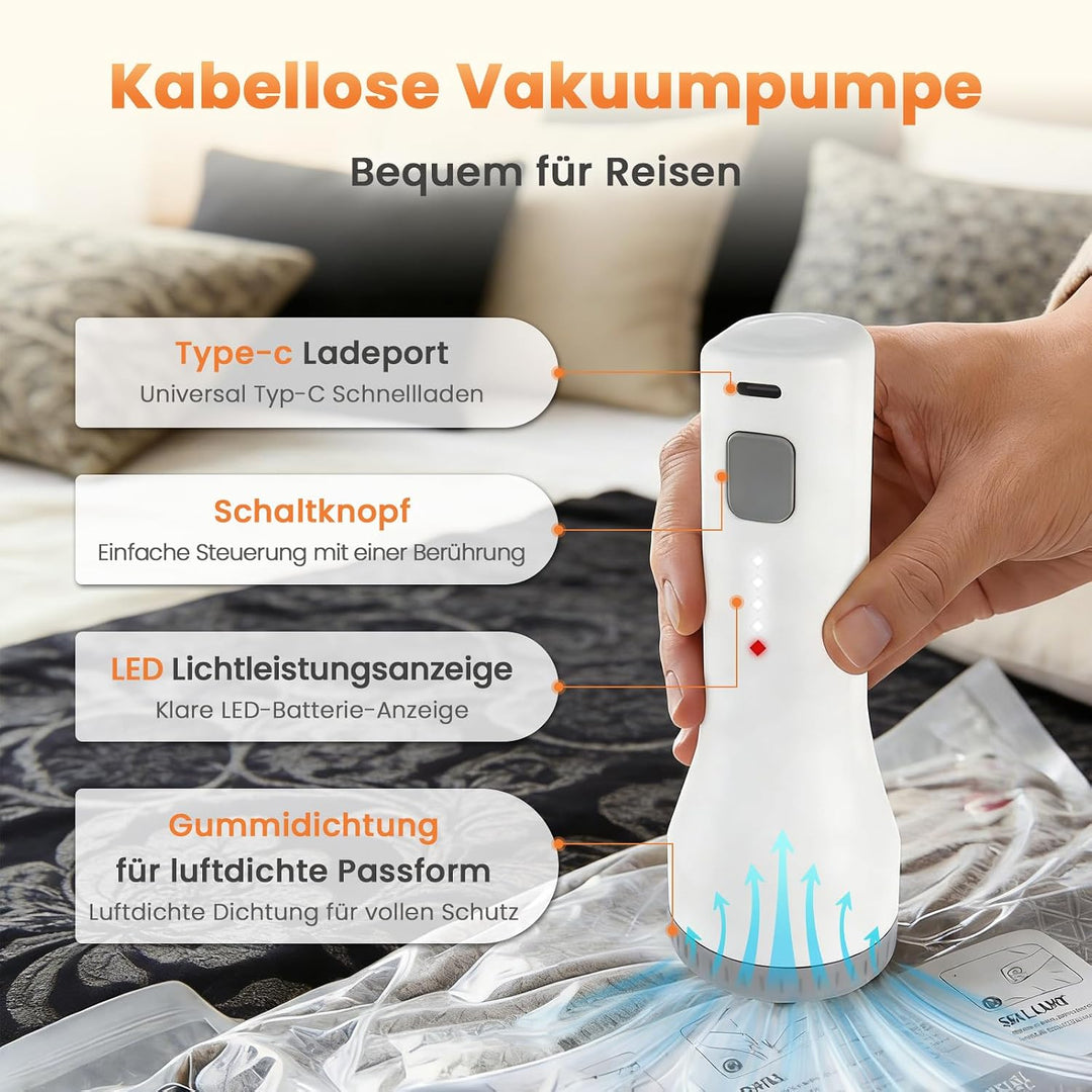 15 Vakuumbeutel für Kleidung für Reisen mit Kabellose vakuumpumpe 6KPa | AURYAO 40*50/40*60/50*60 cm