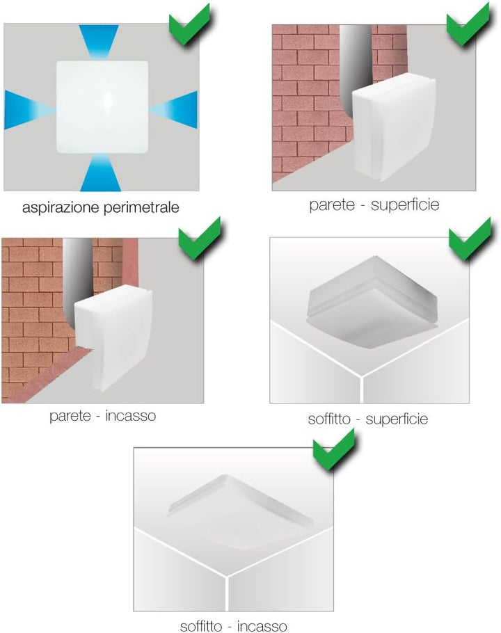 QX100 von Aerauliqa Zentrifugalsauger Durchmesser 100 mm - 28/17W - 104/62m3/h - PQX00014-2
