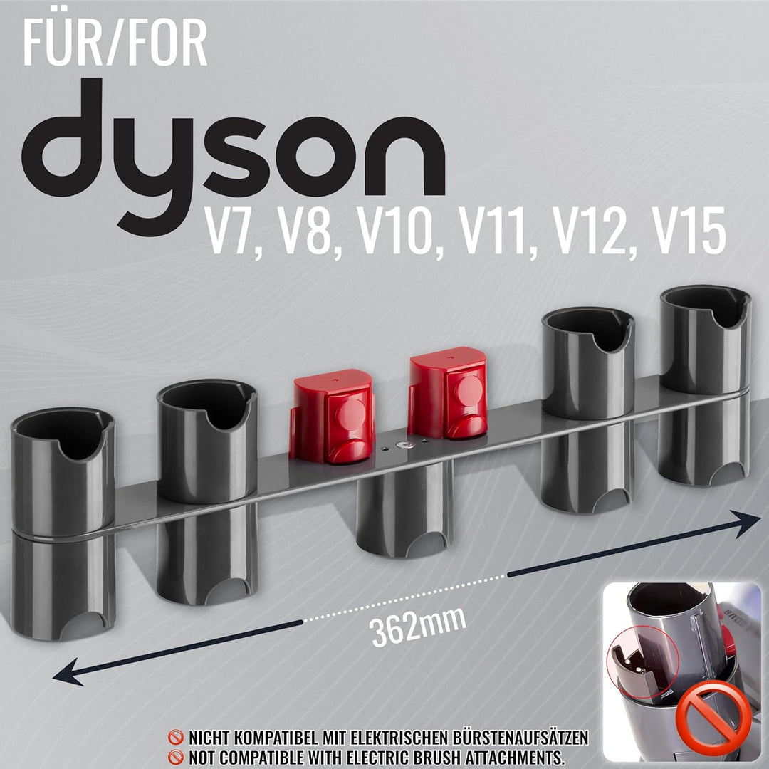 RICOO Staubsauger Zubehör & Ersatzteile, Kompatibel mit Dyson V7, V8, V10, V11, V12, V15, SH0602, Ho
