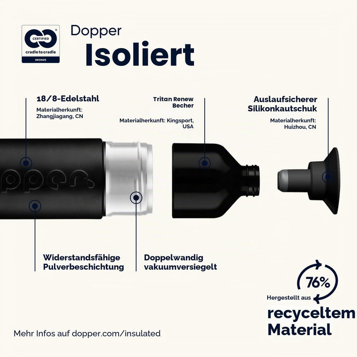 Dopper Insulated Blazing Black Thermosflasche - Edelstahl Trinkflasche 580ml - Kaffeebecher to go -