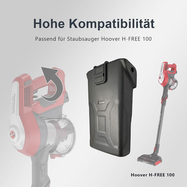 Ersatzakku 21,6 V 3500mAh für Hoover H-Free 100 Serie – Schnellladefunktion