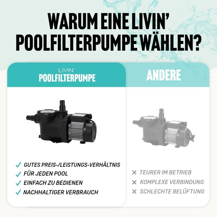 LIVIN' Poolpumpe 250W - Schwimmbad Schmutzwasserpumpe Poolfilter LIV425RCD im Pool Zubehör mit hoch