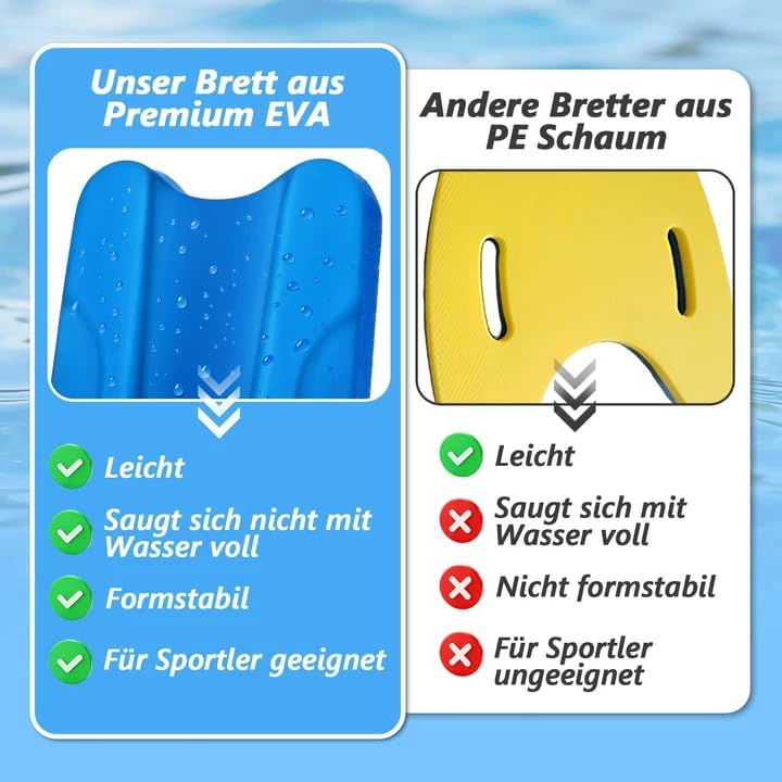 Pull Kick Schwimmbrett Kinder & Erwachsene, Swim Training Tool 2-in-1 Floating Aid for Competitive S