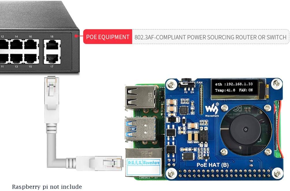Power Over Ethernet HAT (B) for Raspberry Pi 3B+/4B,802.3af Compliant Power Over Ethernet Accessory