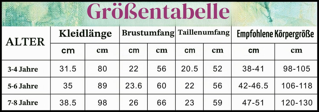 Sincere Party Mädchen Deluxe Prinzessin Fancy Kleid mit Accessoires 5T-6T/110-116 Rosa Prinzessin, 5