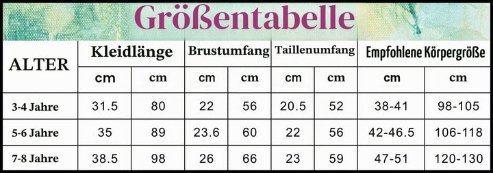 Sincere Party Mädchen Deluxe Prinzessin Fancy Kleid mit Accessoires 5T-6T/110-116 Rosa Prinzessin, 5