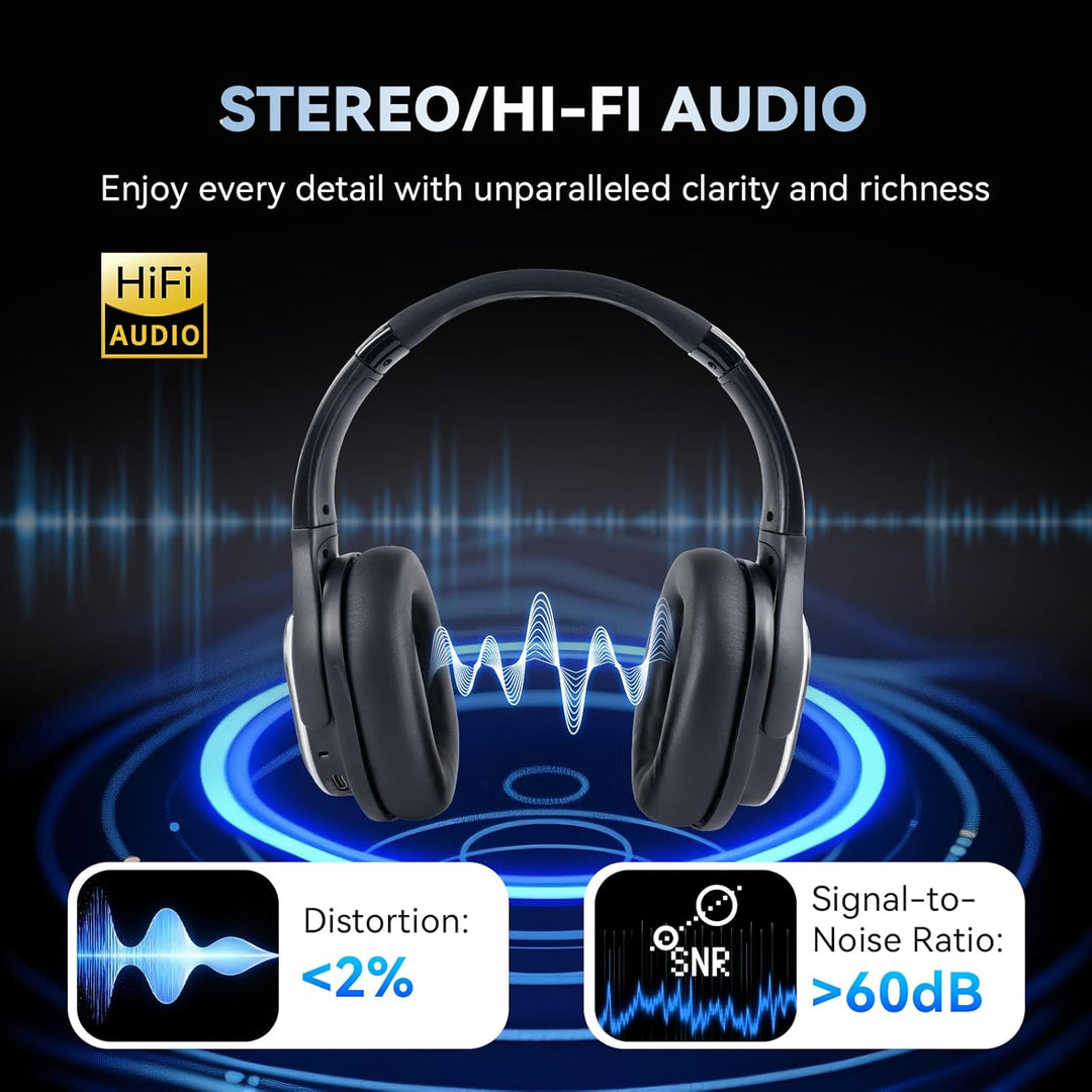 Retekess TA004 Silent Disco Kabelloser Kopfhörer, 3 Kanäle optional, HiFi-Stereo-Audio-Receiver-Kopf