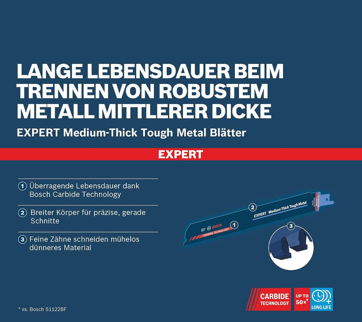 Bosch Professional 10x Expert ‘Medium-Thick Tough Metal’ S 1155 HHM Säbelsägeblatt (für Zäher Stahl,