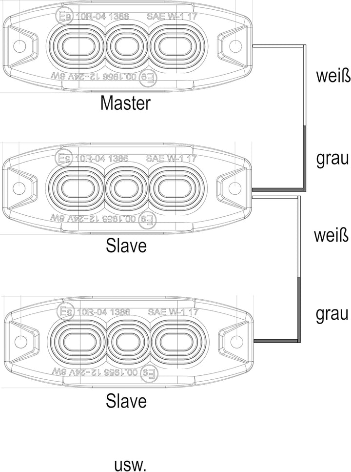 LED-MARTIN 2er Sparset R65 Blitzmodul SF6 - super flach - 12V 24V - mit ECE-R65 Zulassung - Als Fron