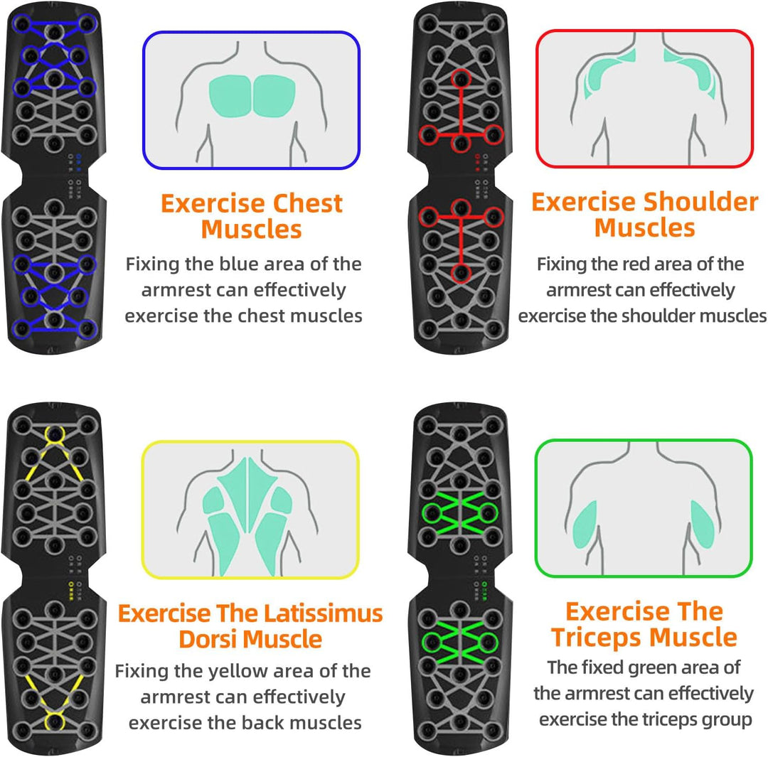 28-in-1 Faltbare Push Up Board mit Widerstandsseil, Multifunktional Liegestützbrett Zuhause Fitnessg