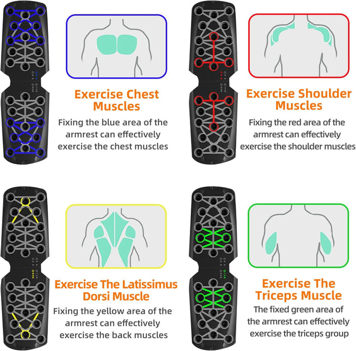 28-in-1 Faltbare Push Up Board mit Widerstandsseil, Multifunktional Liegestützbrett Zuhause Fitnessg