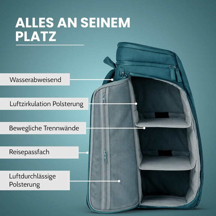 Zeeksack Rucksack Türkis 30L - The Organizer Backpack & Reiserucksack mit Laptopfach, herausnehmbare