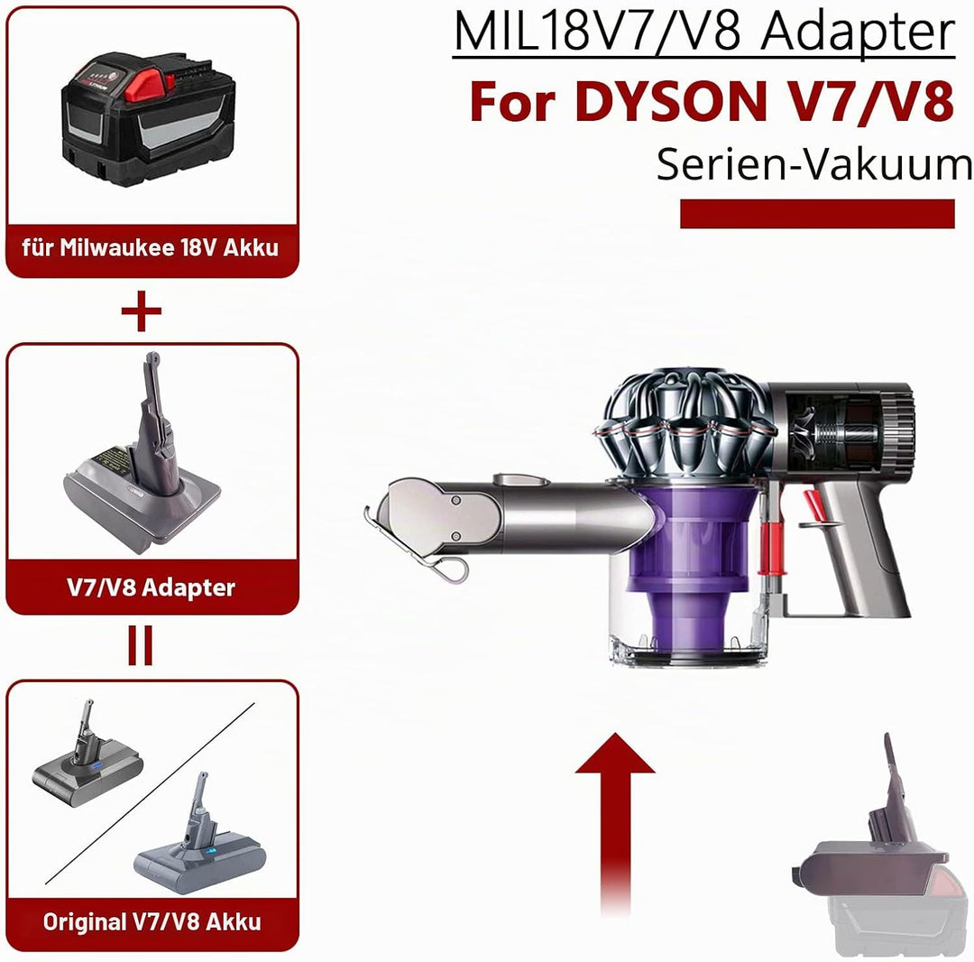 BTRUI Für Dyson V7 V8 Milwaukee M18 Batterieadapter, für Milwaukee M18 18 V Batterie, konvertiert zu